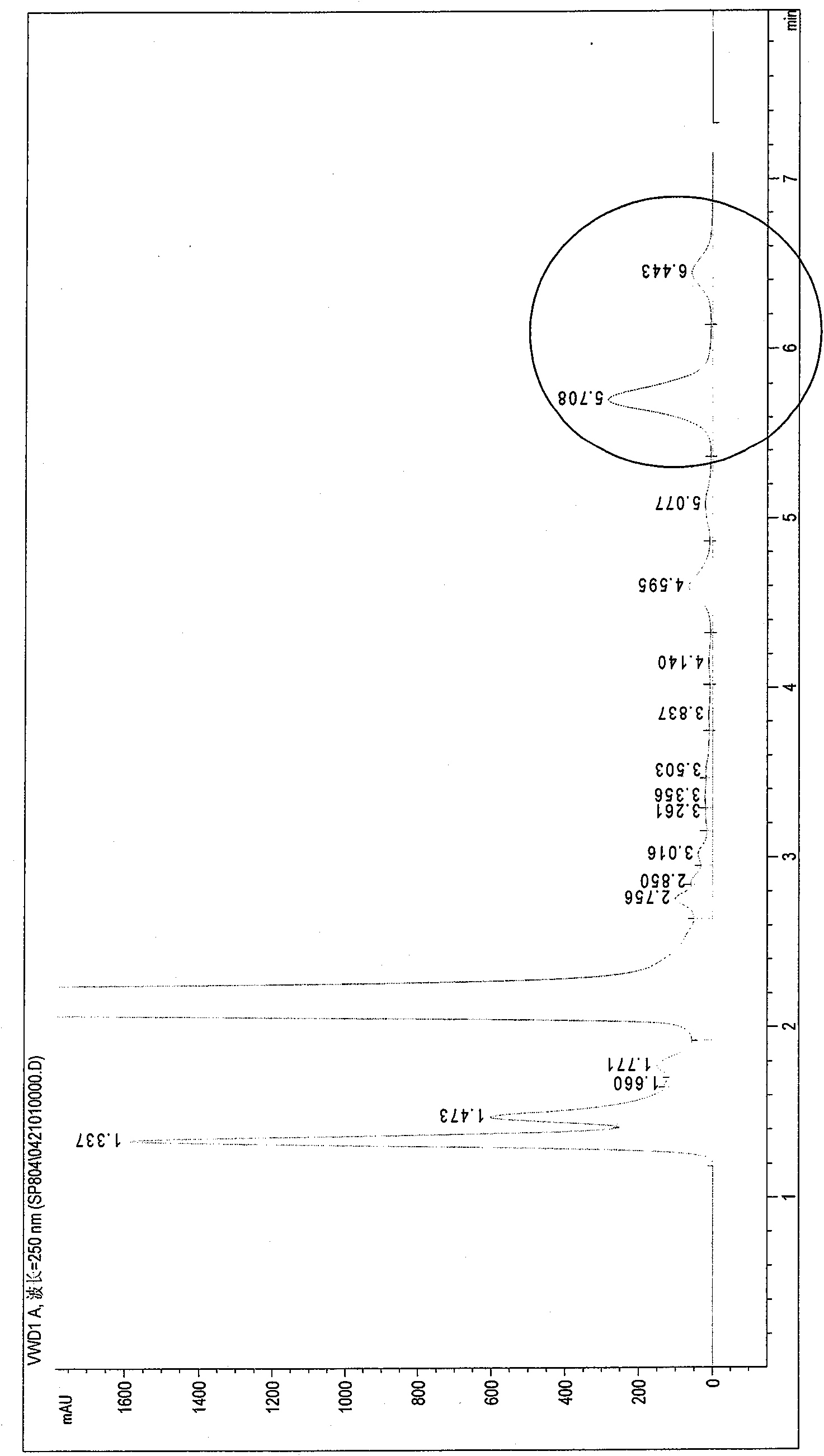 Method for removing pigment in spinosad fermentation liquid