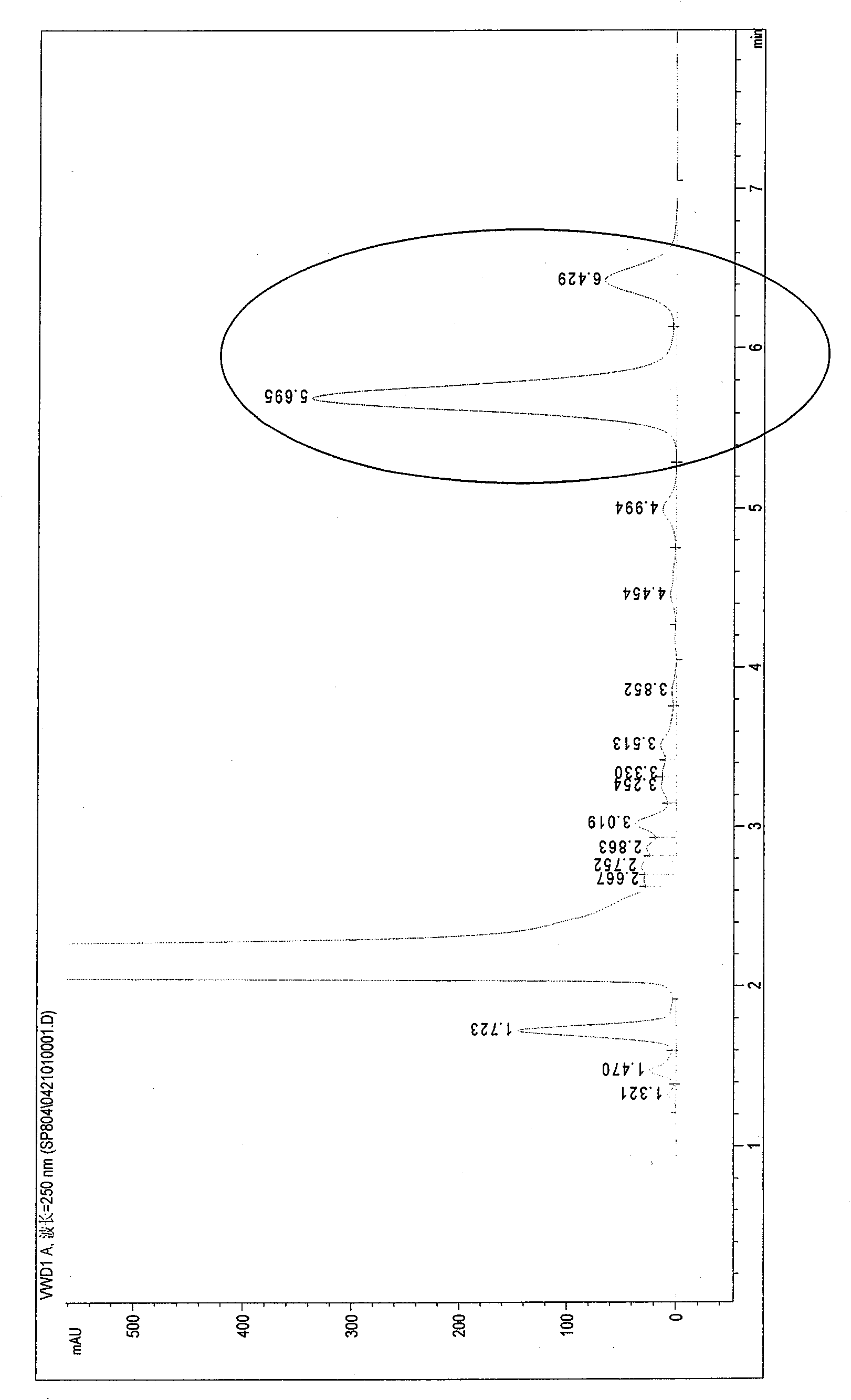 Method for removing pigment in spinosad fermentation liquid