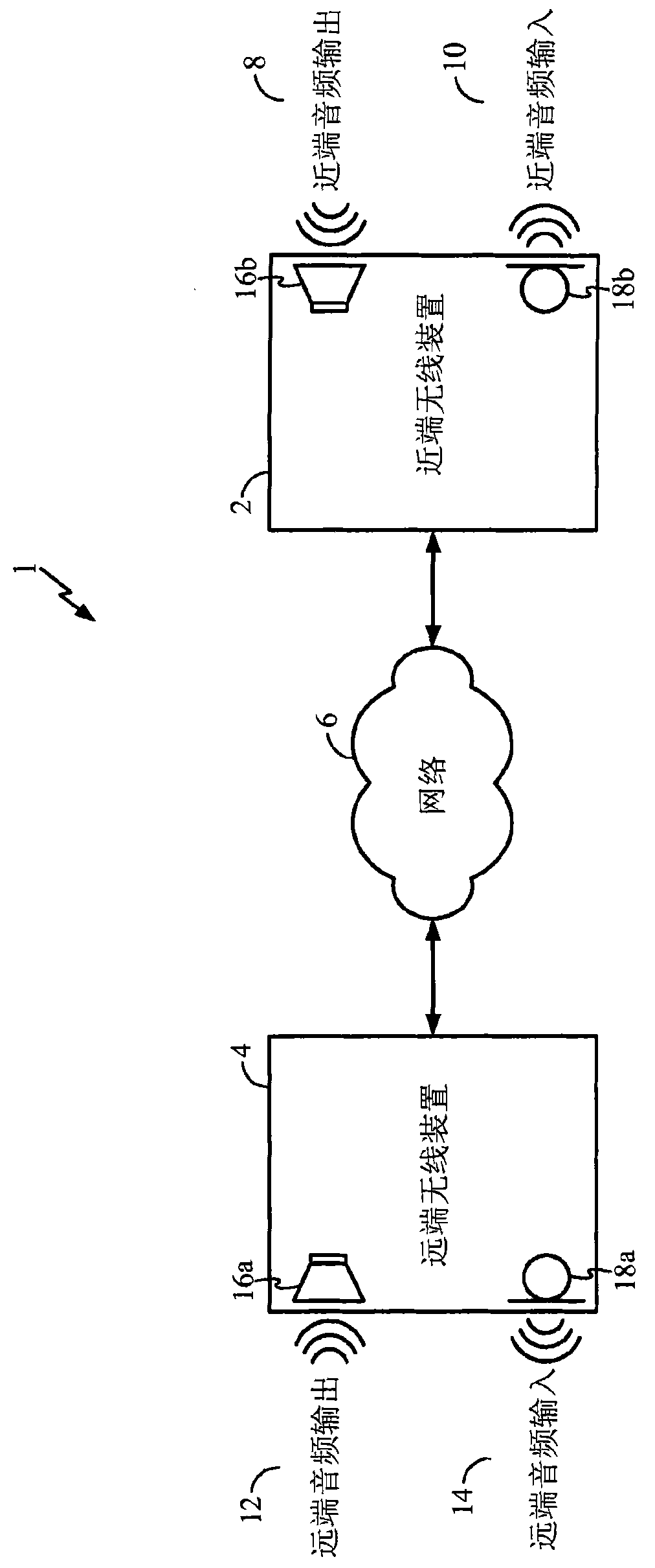 Method and apparatus for providing audible, visual or tactile sidetone feedback notification to a user of a communication device with multiple microphones