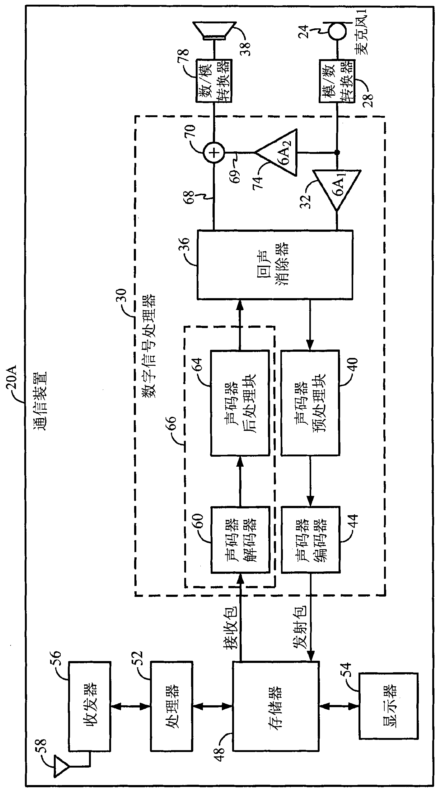 Method and apparatus for providing audible, visual or tactile sidetone feedback notification to a user of a communication device with multiple microphones