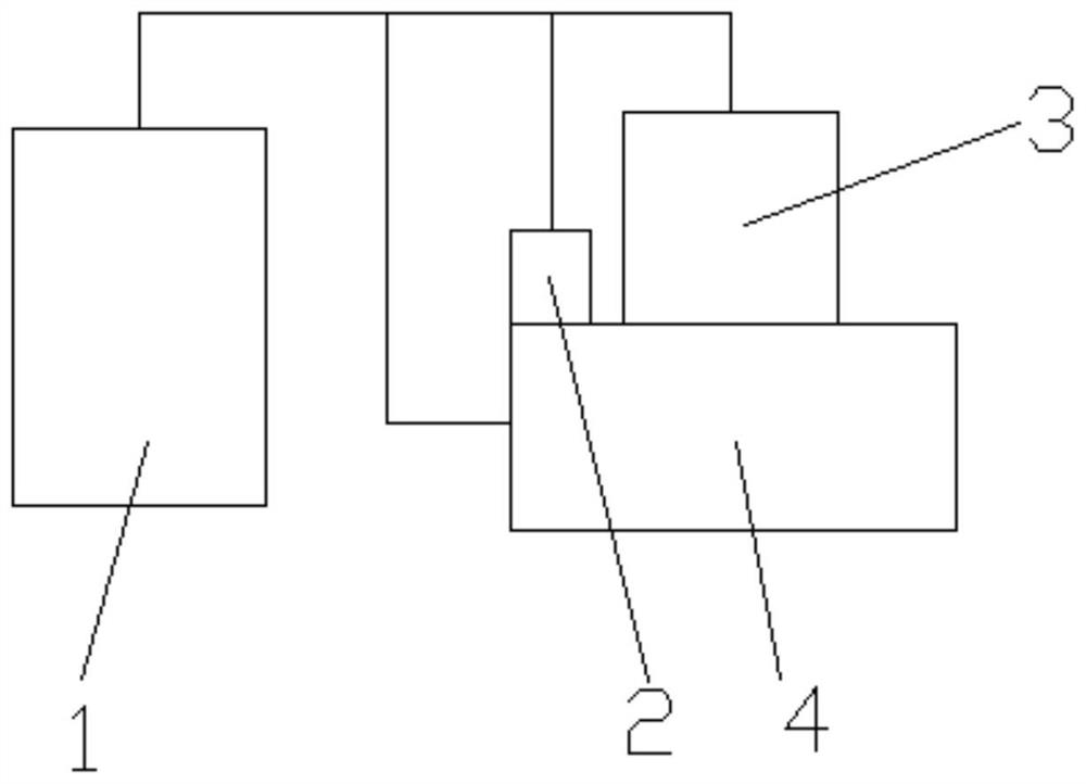 Nursing system and method for patient with scoliosis