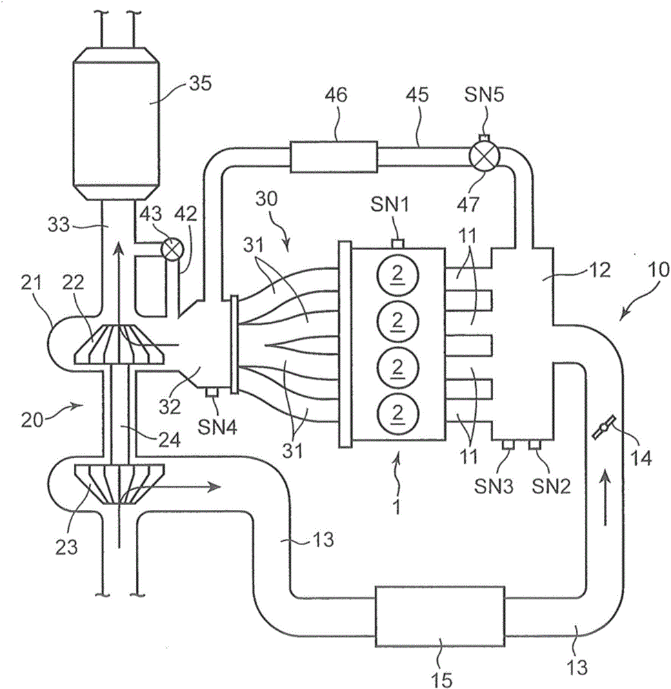 Engine equipped with turbocharger