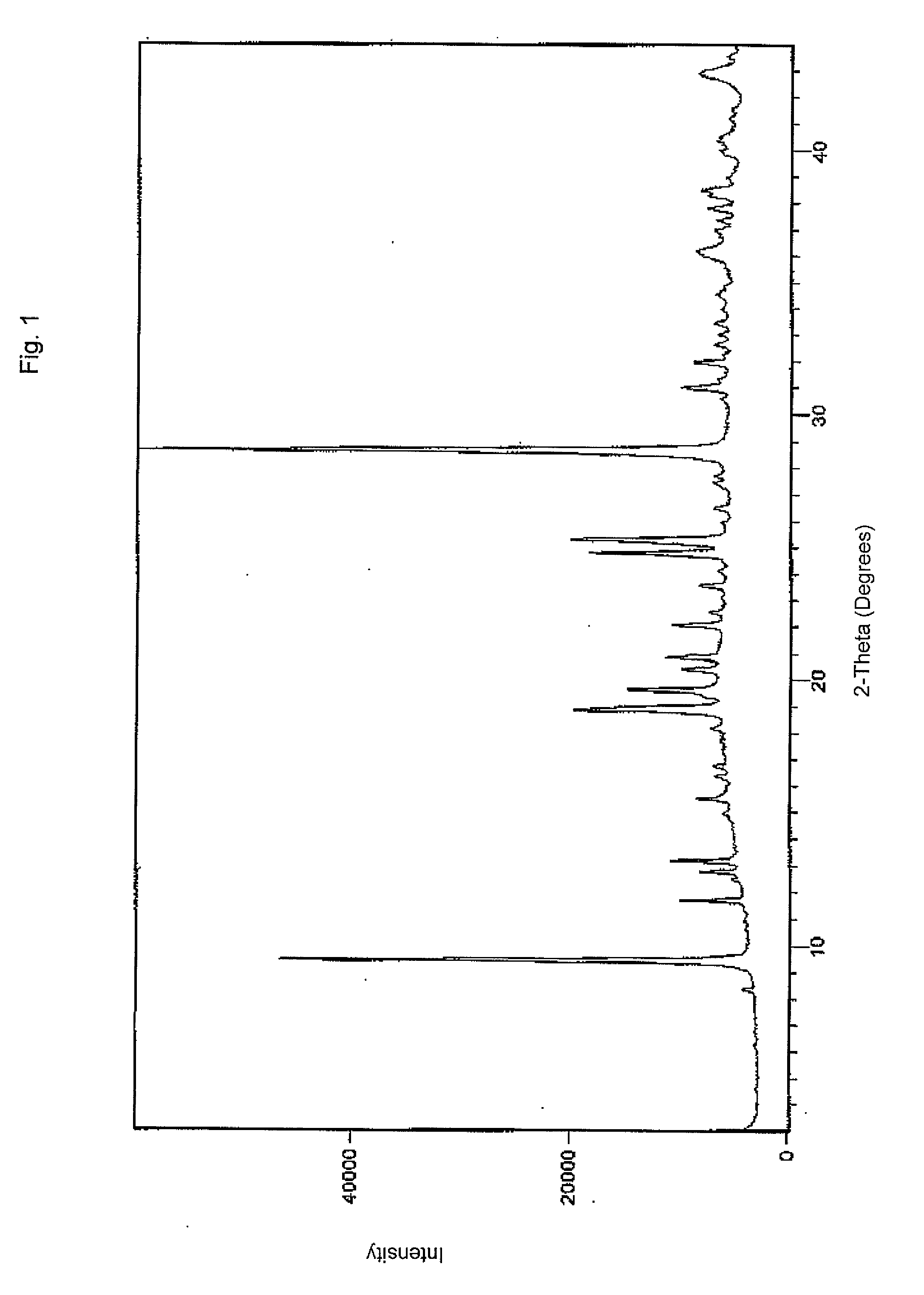 Pharmaceutical formulations of acid-labile drugs