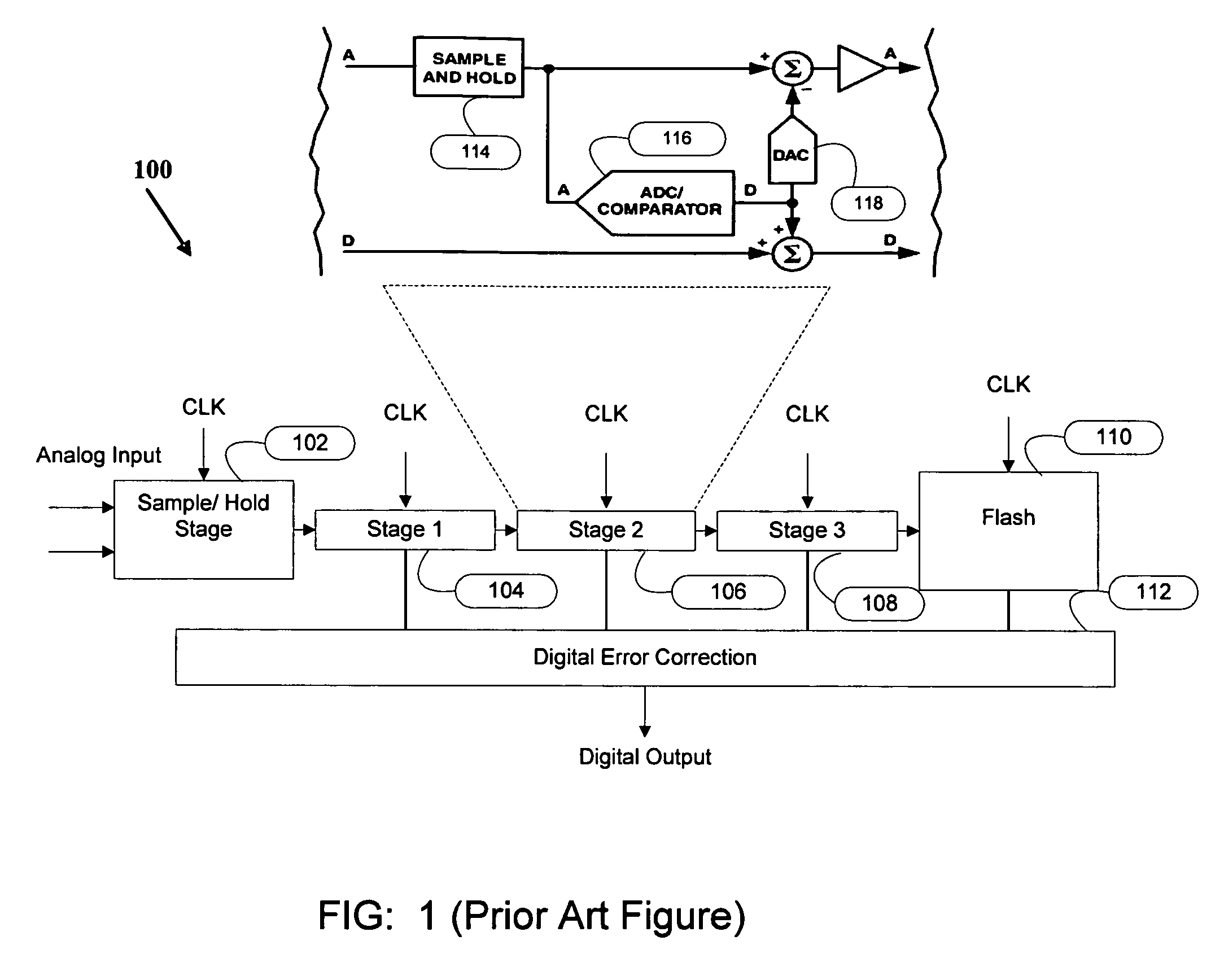 System and method for reducing power dissipation in an analog to digital converter