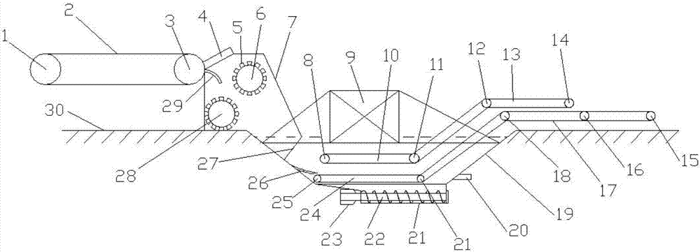 Construction garbage crushing, sorting and recycling treatment device