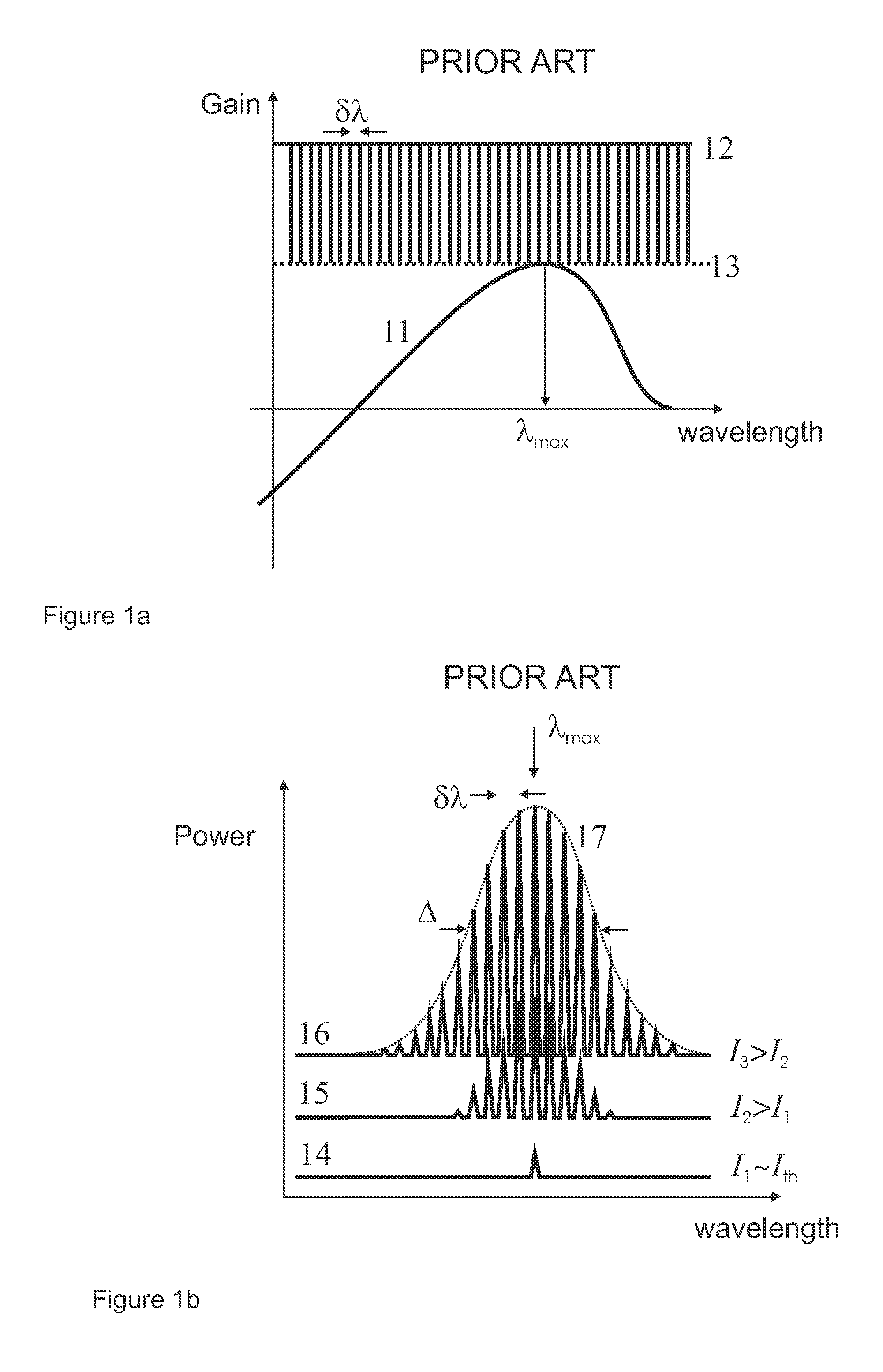 Laser source with broadband spectrum emission