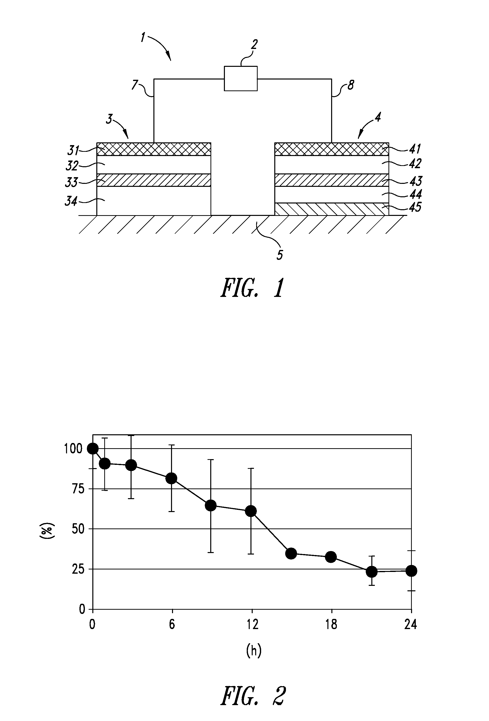 Systems, devices, and methods for iontophoretic delivery of compositions including liposome-encapsulated insulin