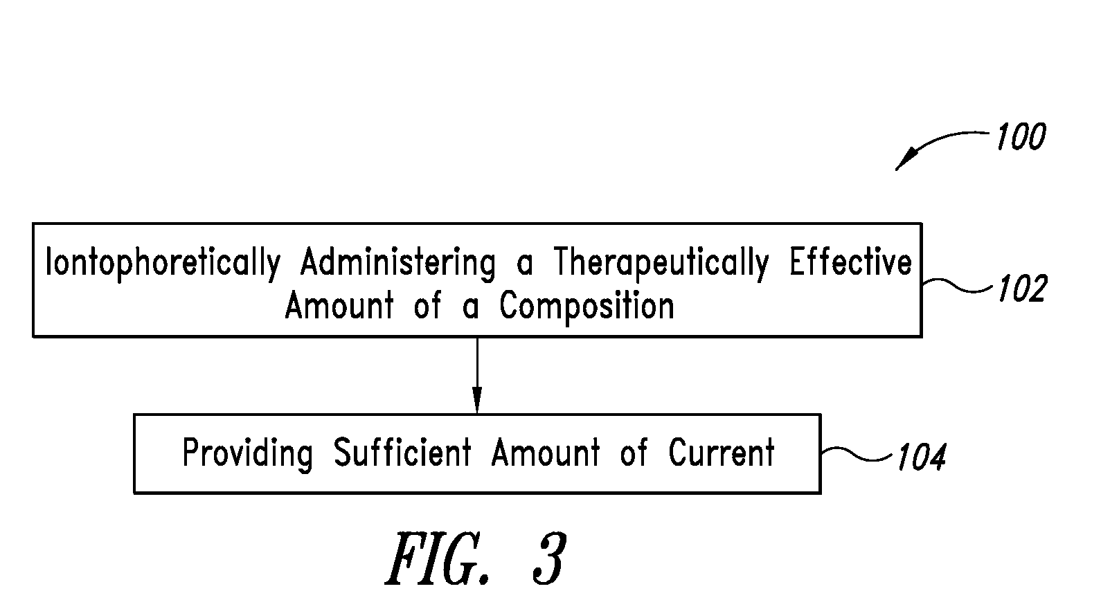 Systems, devices, and methods for iontophoretic delivery of compositions including liposome-encapsulated insulin