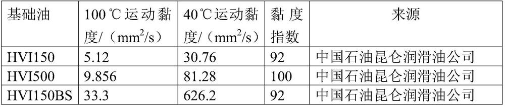 Lubricating oil composition and method for improving detergency of lubricating oil