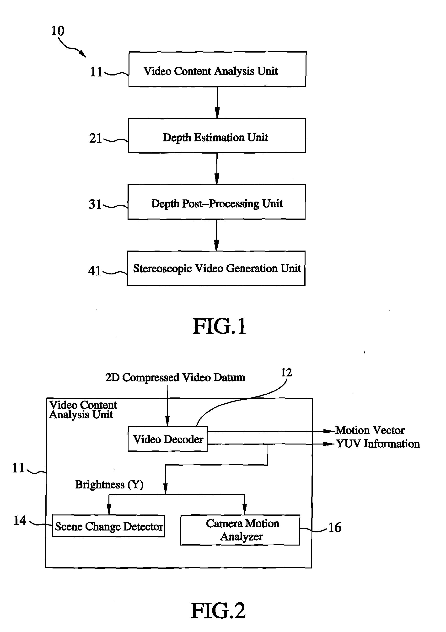 System for converting 2d video into 3D video