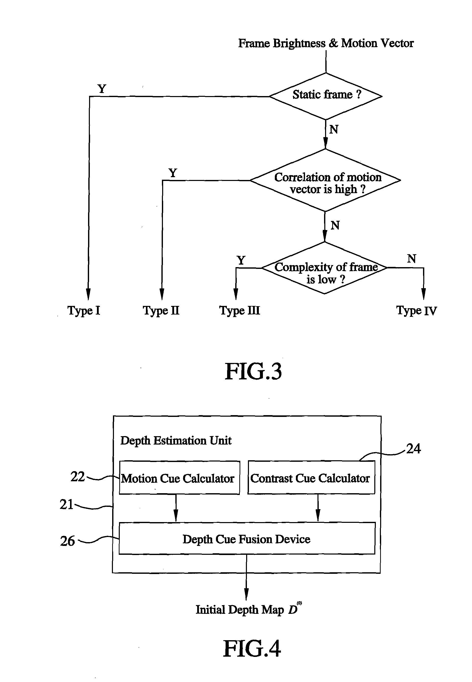 System for converting 2d video into 3D video