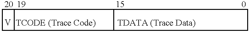 Processor including a combined parallel debug and trace port and a serial port