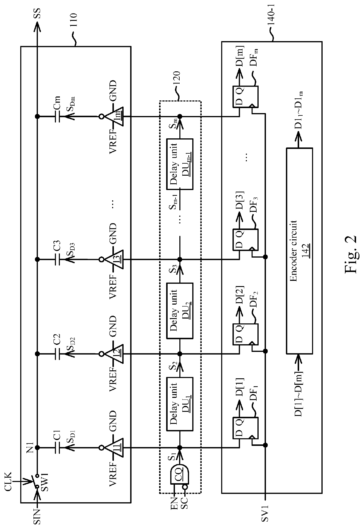 Digital slope analog to digital converter device and signal conversion method