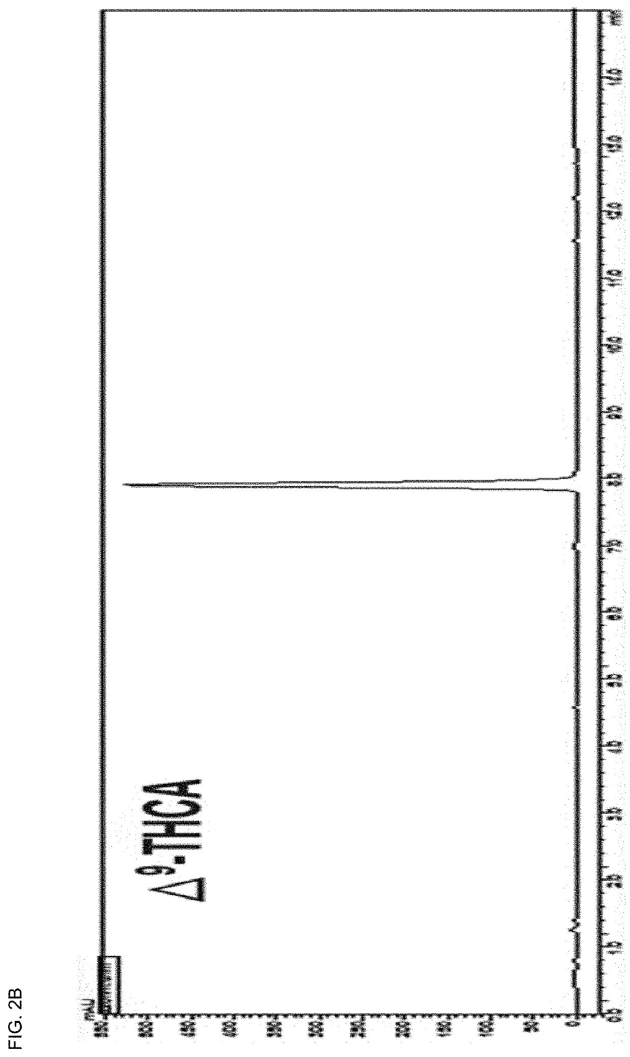 Antiviral composition for sars-cov-2 containing cannabinoids as active ingredient