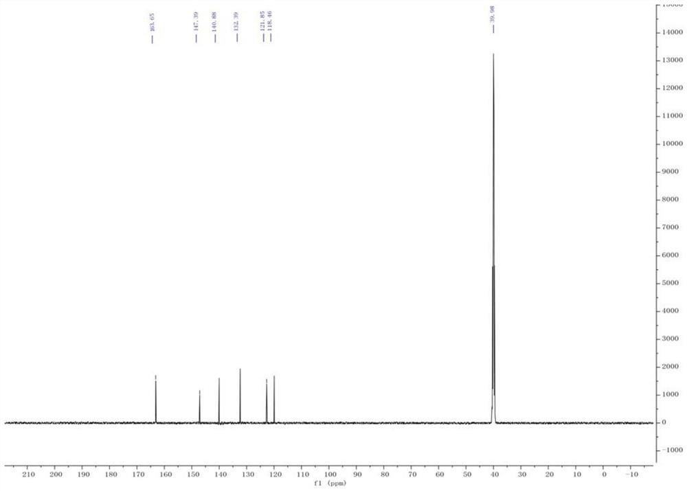 Application of 24-membered macrocyclic Schiff base in preparation of drug for treating methicillin-resistant staphylococcus aureus infection