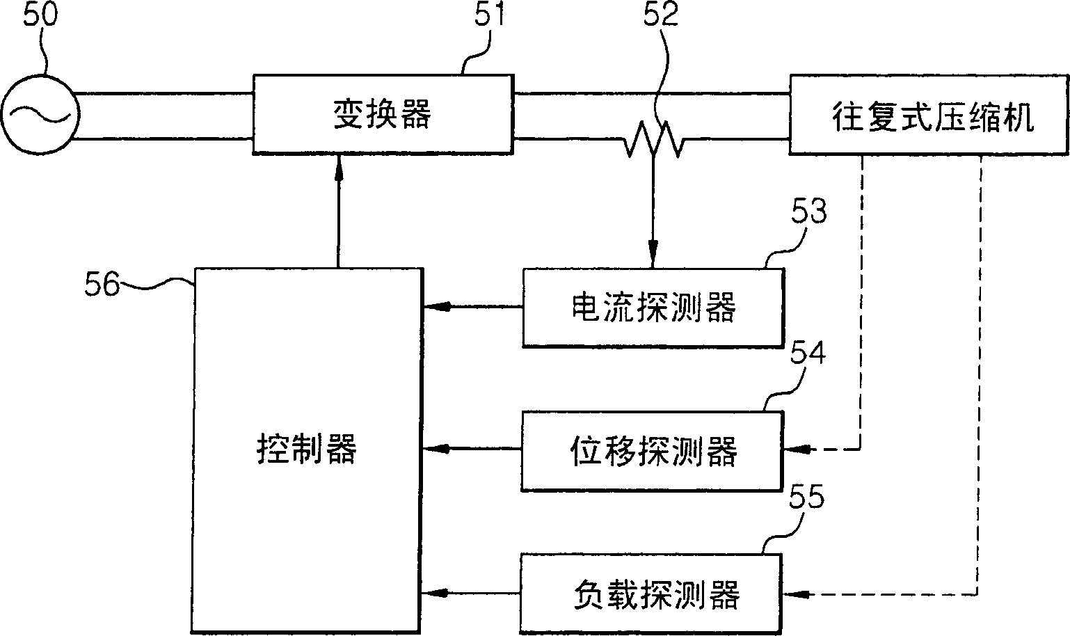 Reciprocating compressor, driving unit and control method for the same