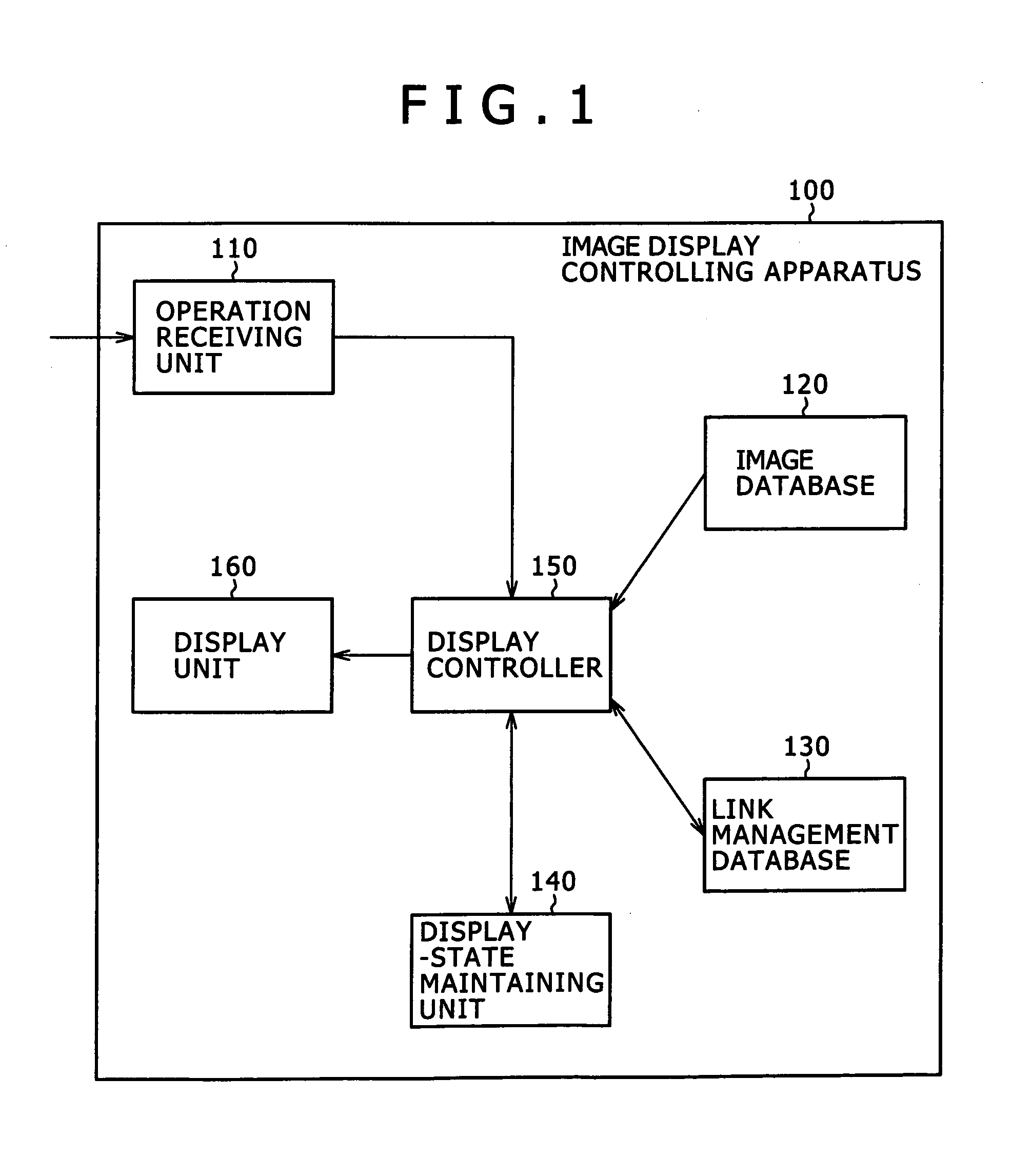 Image display controlling apparatus, image display controlling method, and program