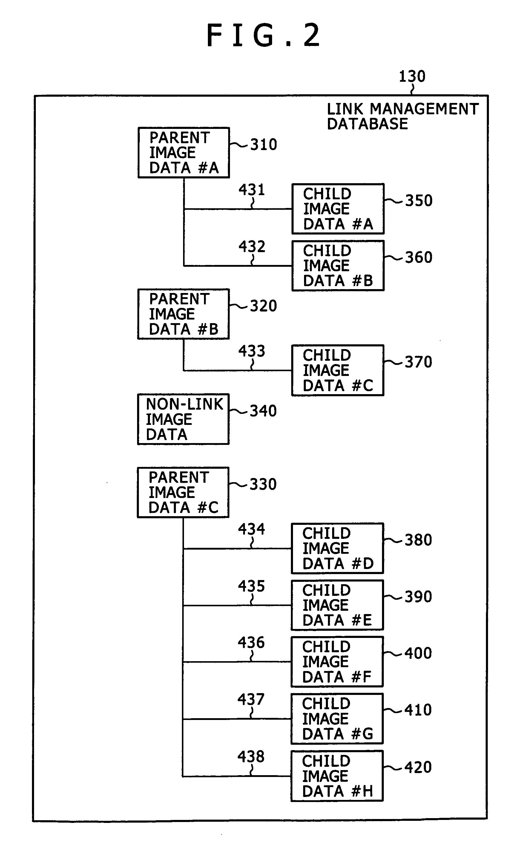 Image display controlling apparatus, image display controlling method, and program