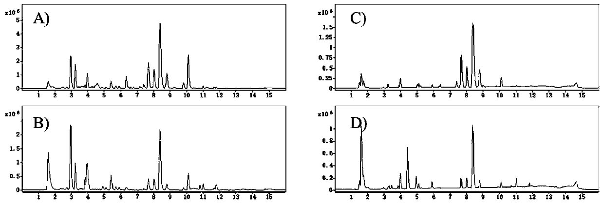 A pancreatic ductal adenocarcinoma marker and its screening method