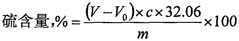 Quantitative analysis method for measuring sulfur in organic thiosulfate