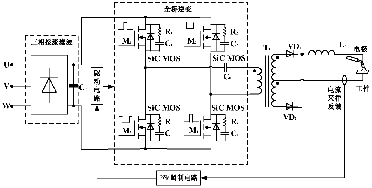 Flexible-transition high-low-frequency double-pulse MIG welding waveform modulating method and system