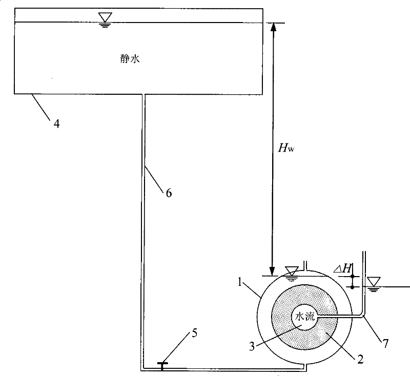 Method and device for simulating boundary current influencing seepage flow