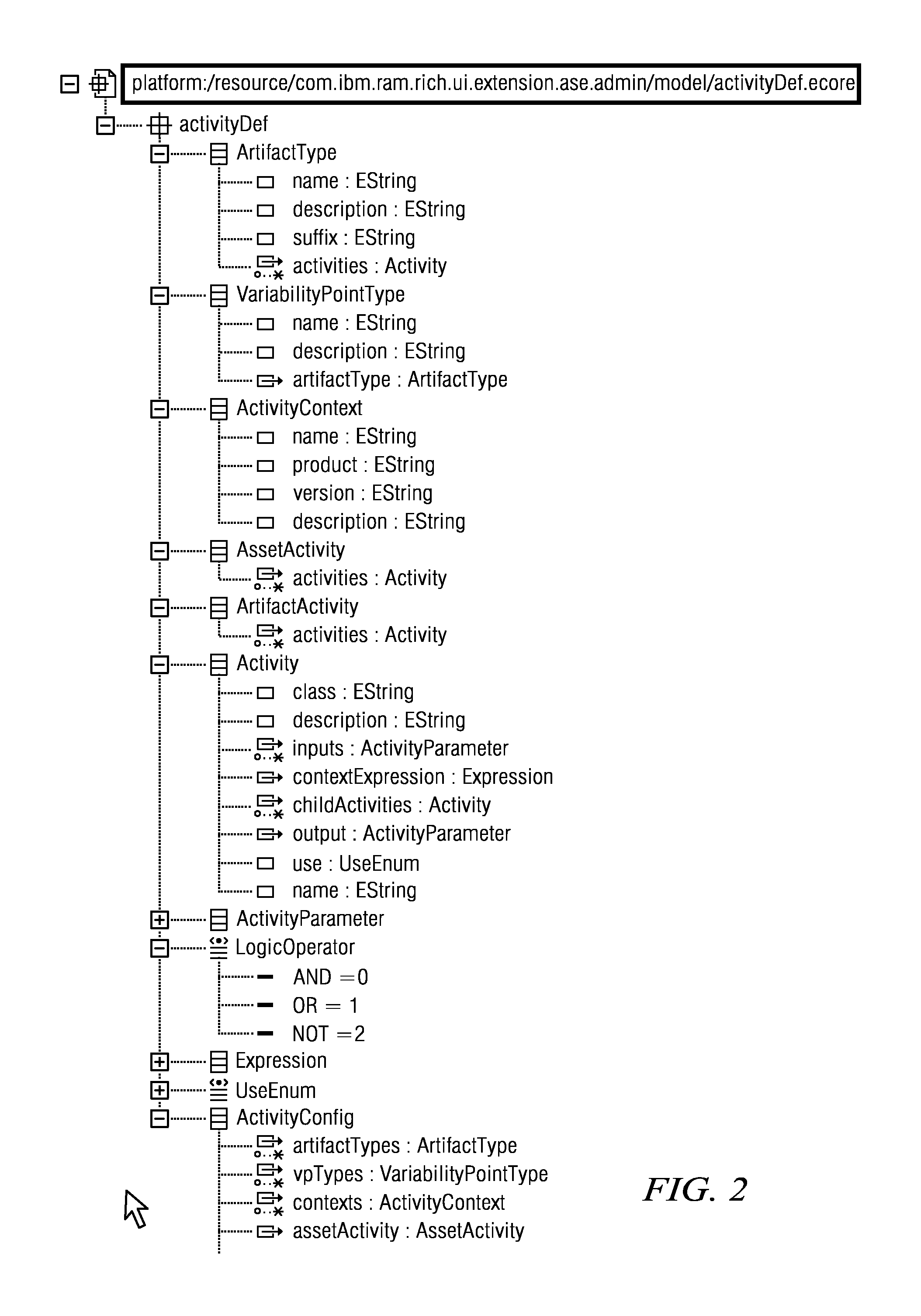 Software asset packaging and consumption