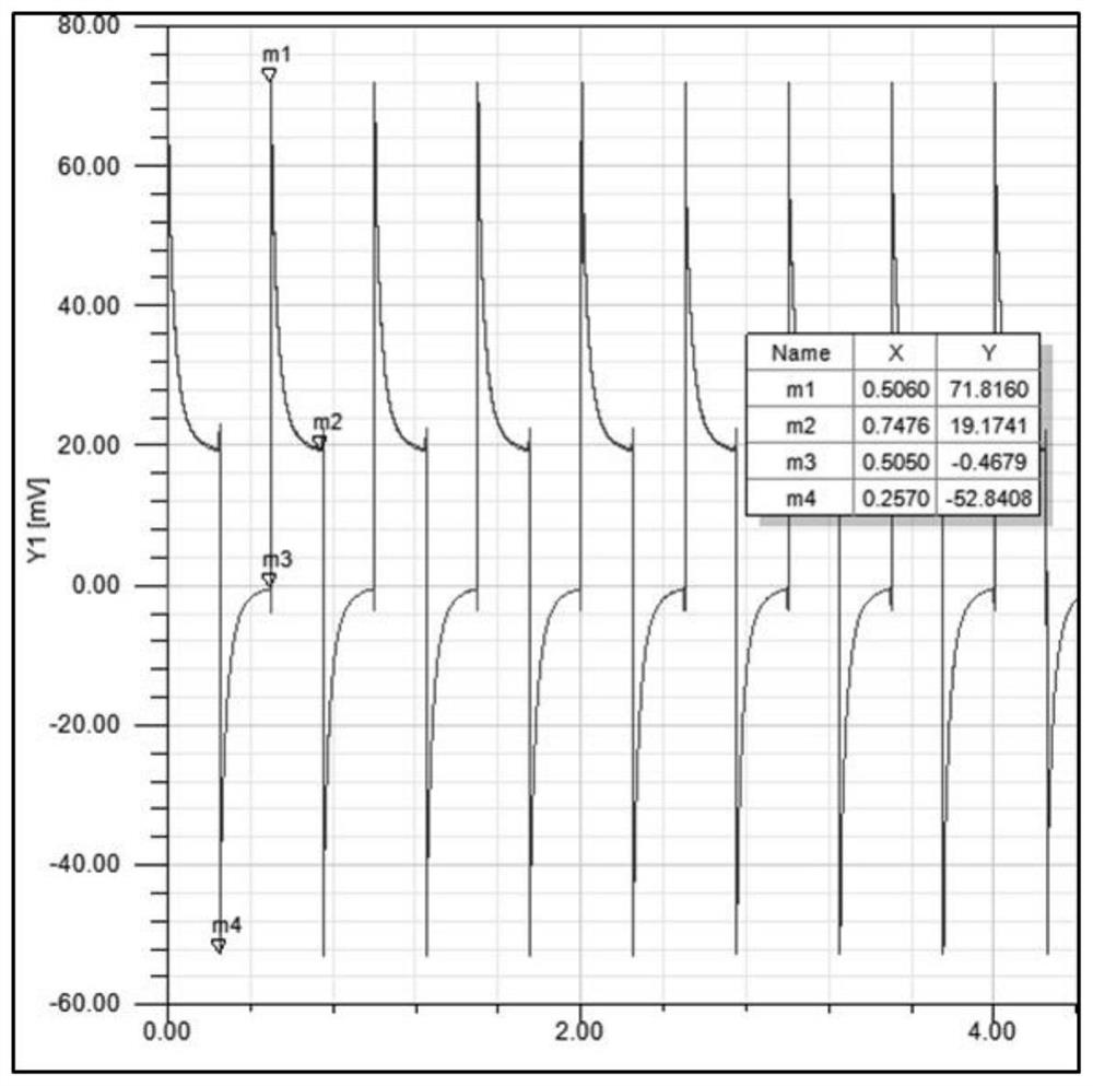 A method and application of chip test socket structure design based on fea simulation