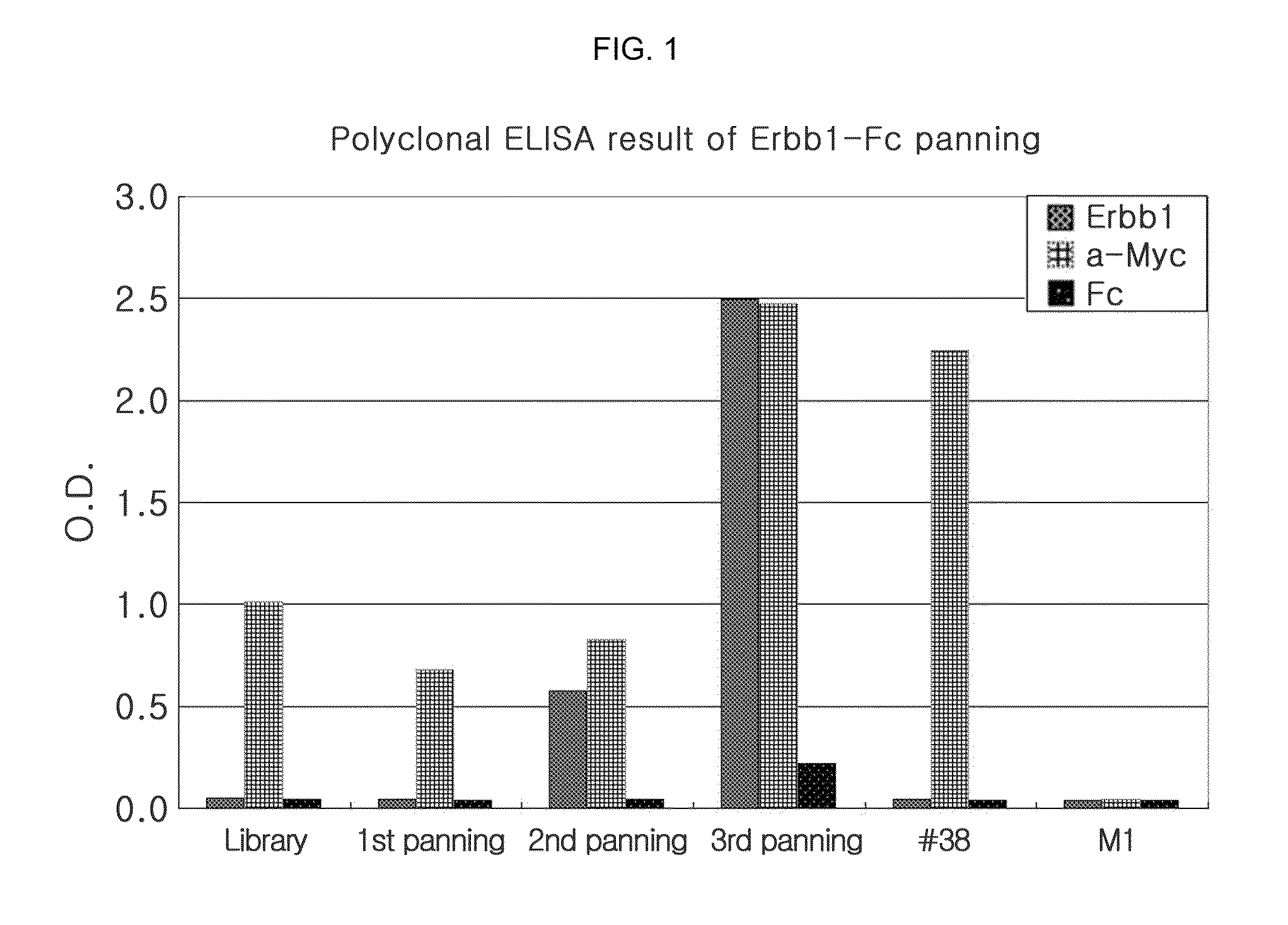 Fully human anti-epidermal growth factor receptor antibodies