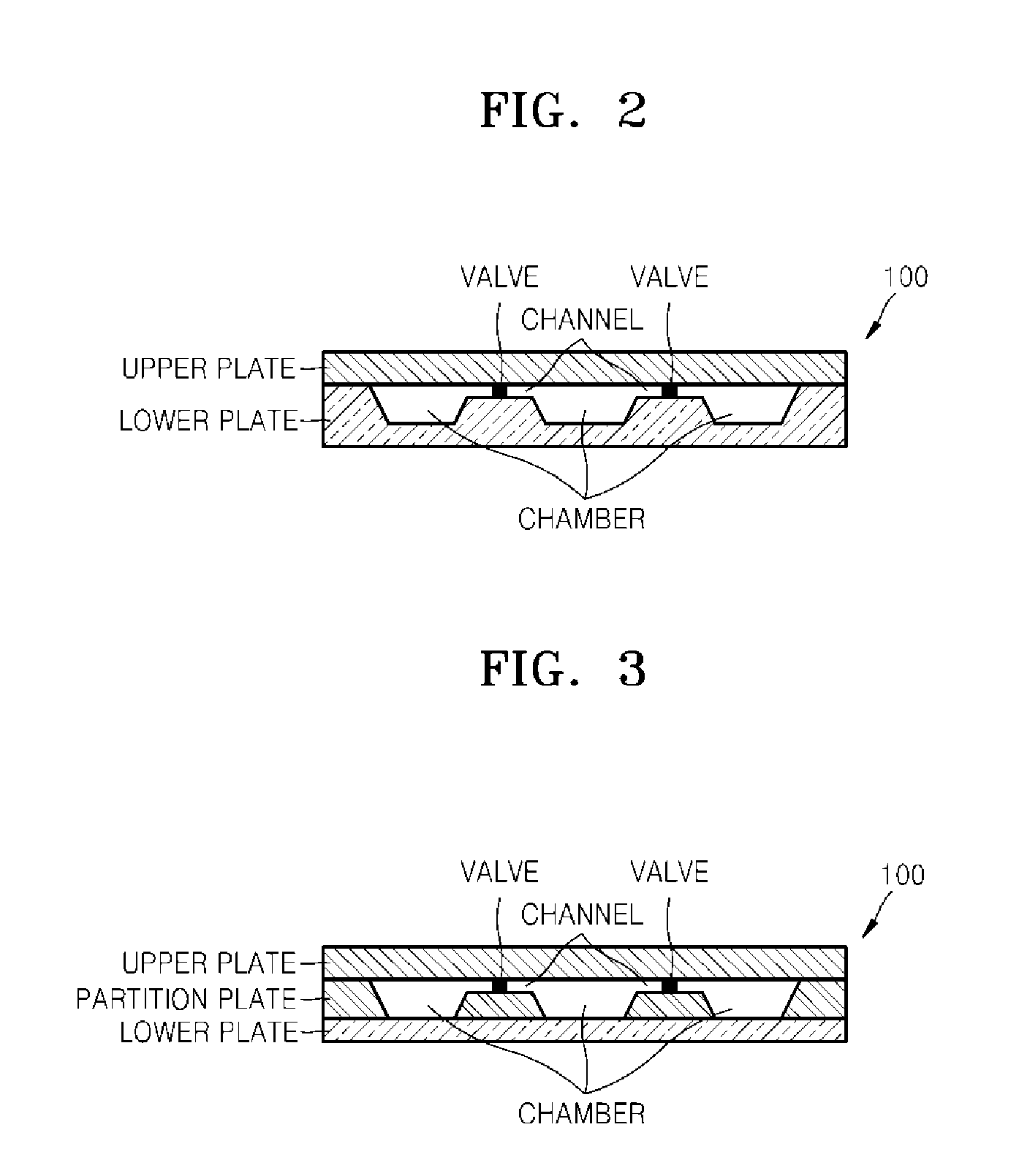 Micro-fluidic device and sample testing apparatus using the same