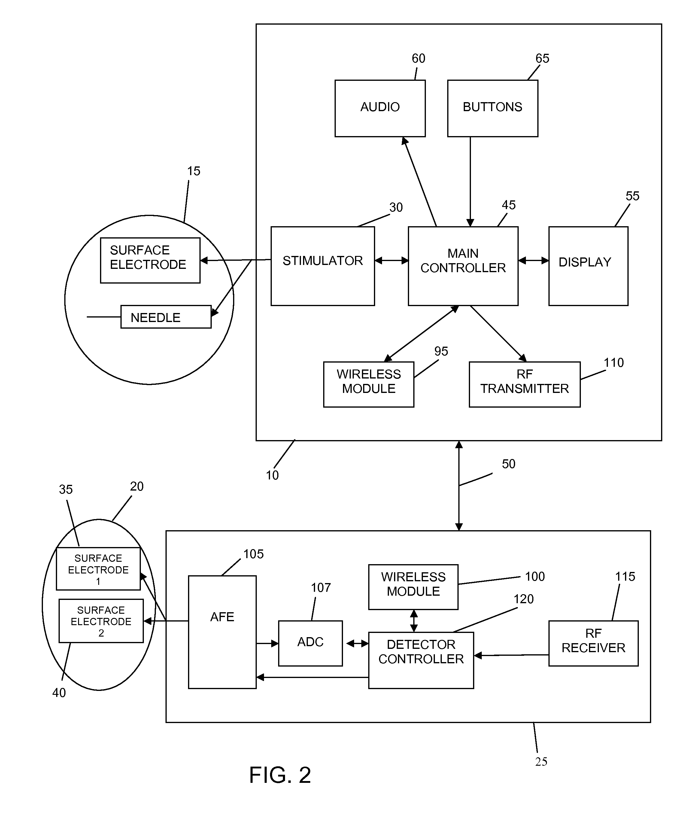 Method and apparatus for quantitative nerve localization