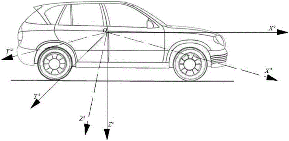 Three-axis acceleration sensor mounting error correcting method