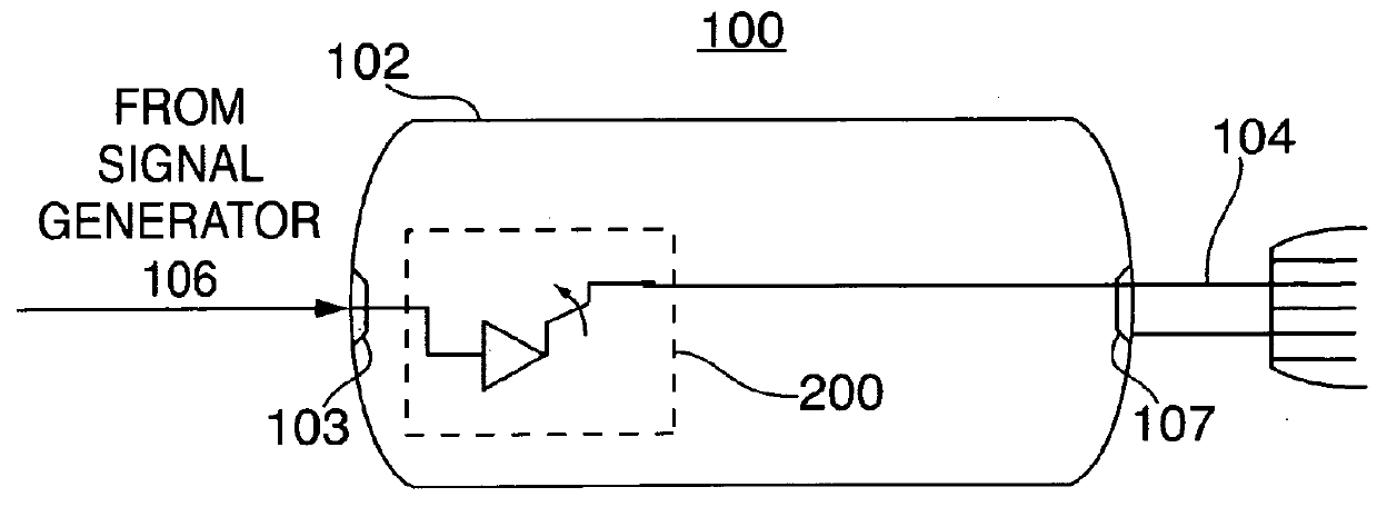 Radio frequency handpiece for medical treatments