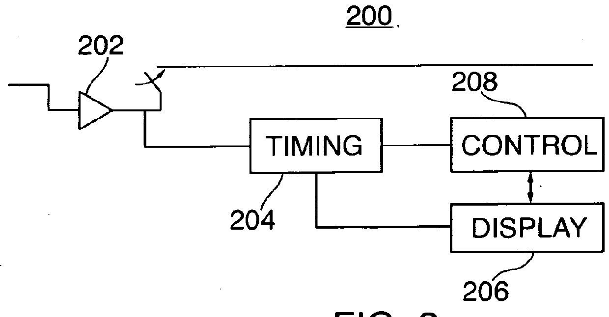 Radio frequency handpiece for medical treatments