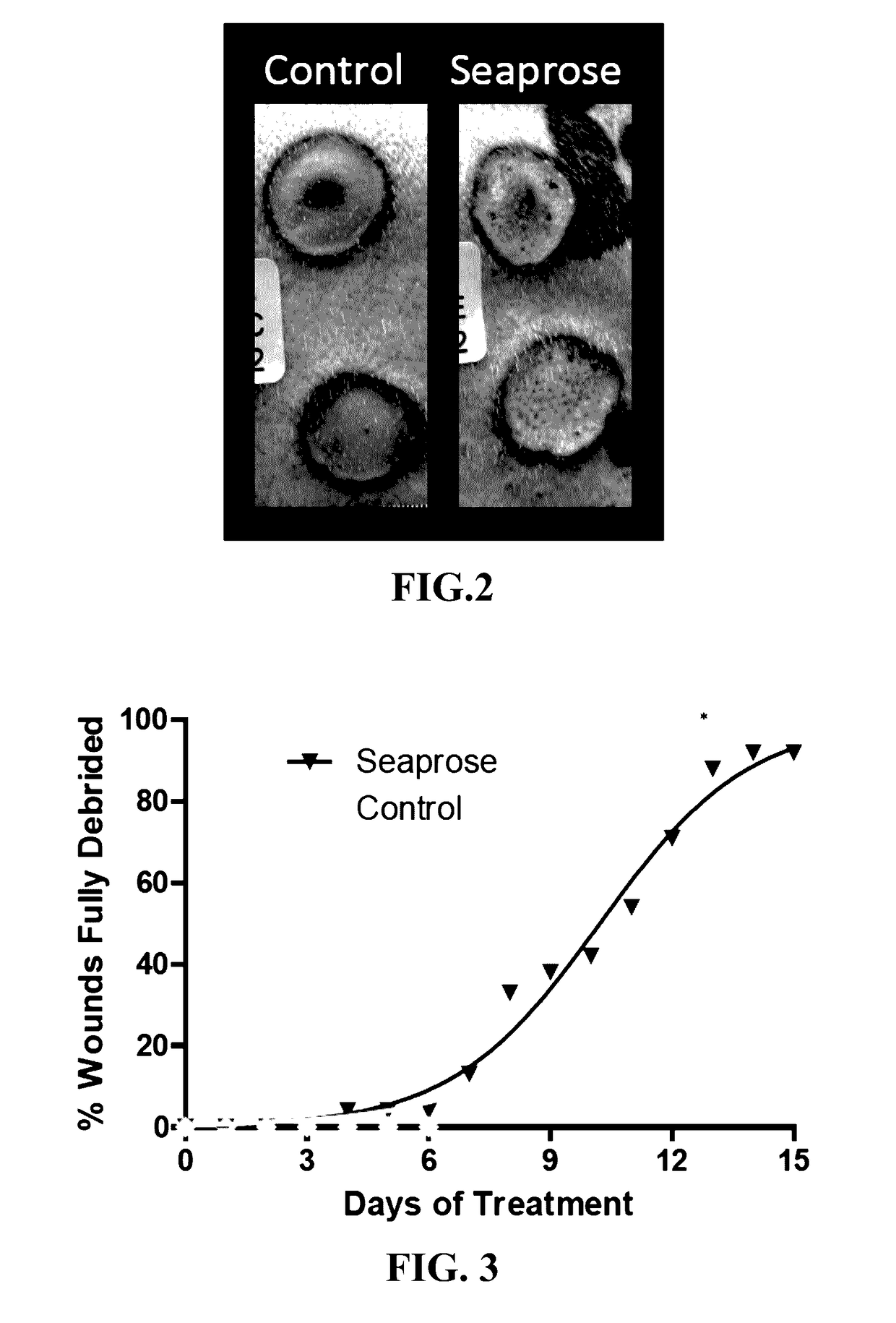 Wound debridement compositions containing seaprose and methods of wound treatment using same