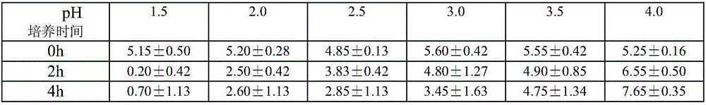 Enzyme-containing compound grape powder and preparation method thereof