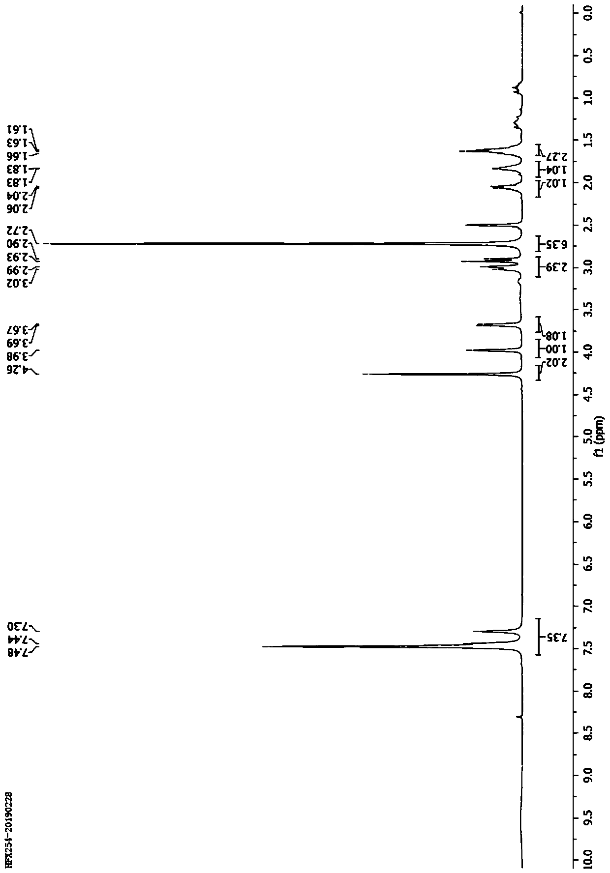 Avibactam intermediate, and preparation method and application of avibactam intermediate