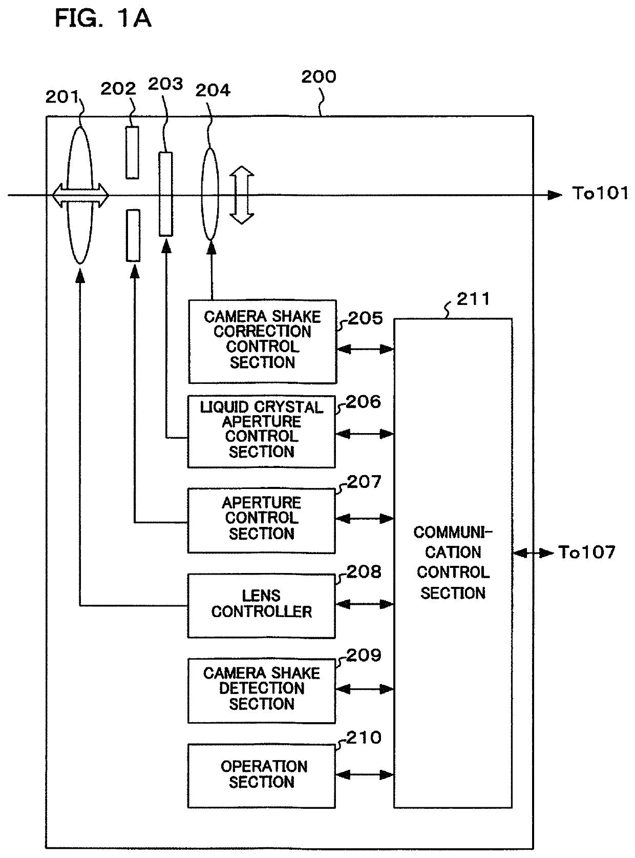 Imaging device and imaging method