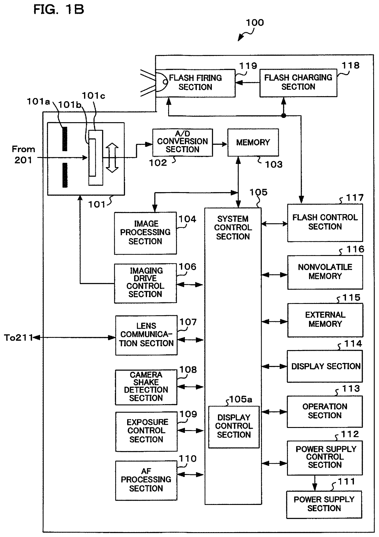 Imaging device and imaging method