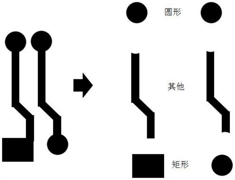 A multi-area precise positioning method for large-format pcb boards