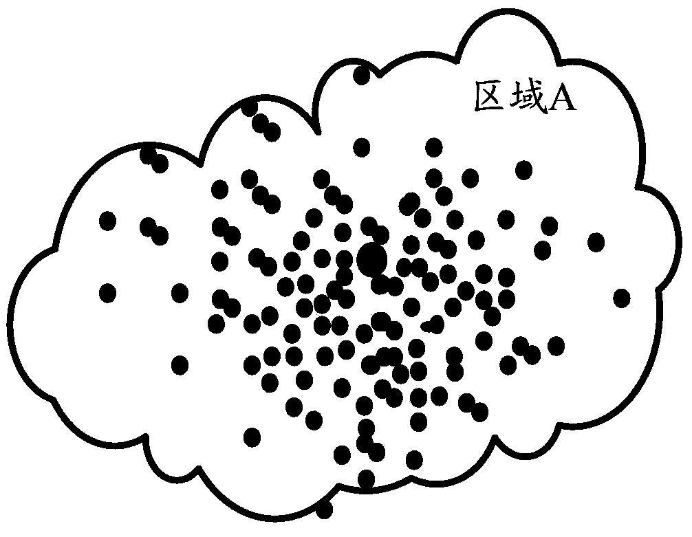 Information processing method, cloud server and mobile terminal