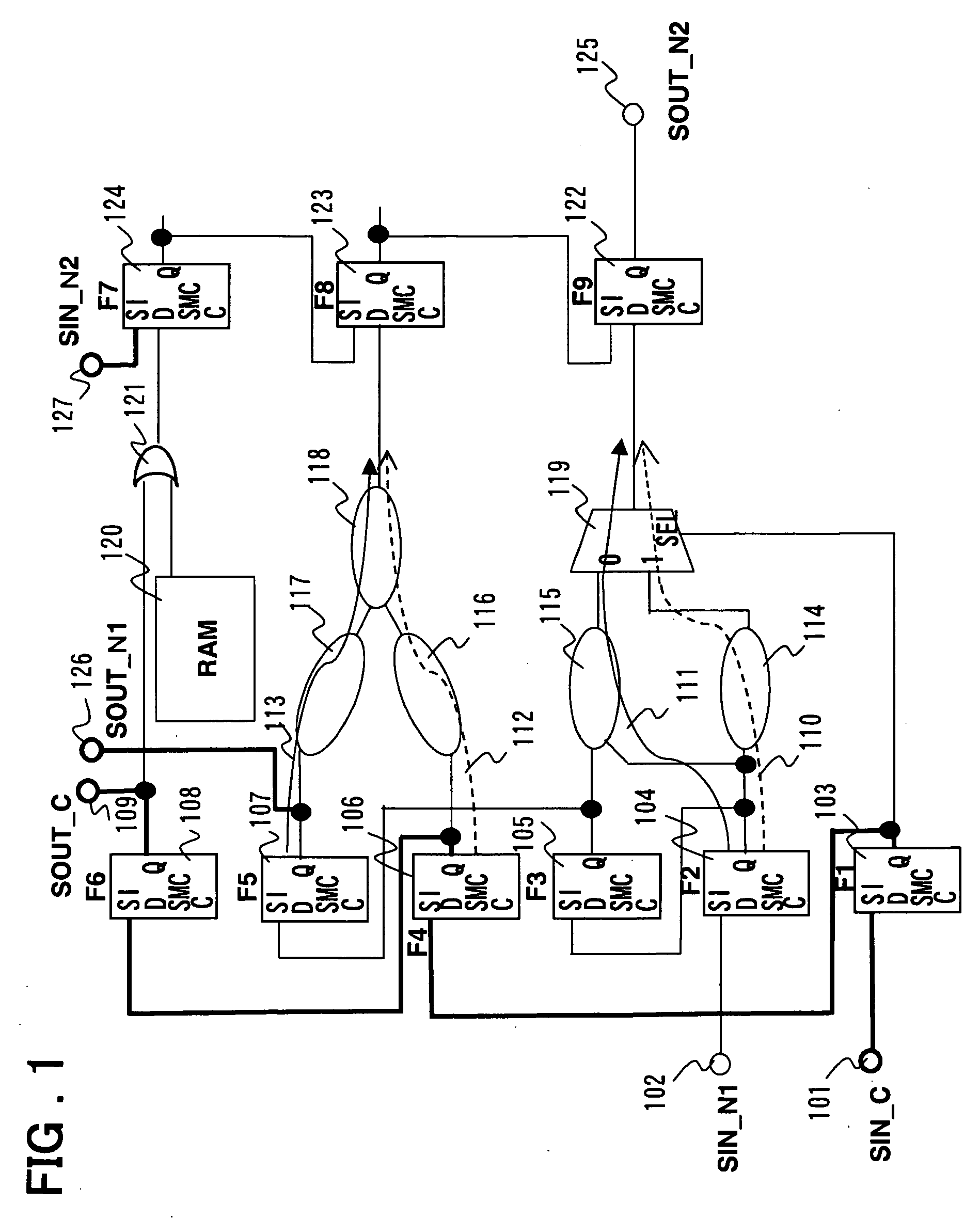 Semiconductor integrated circuit device and test method thereof