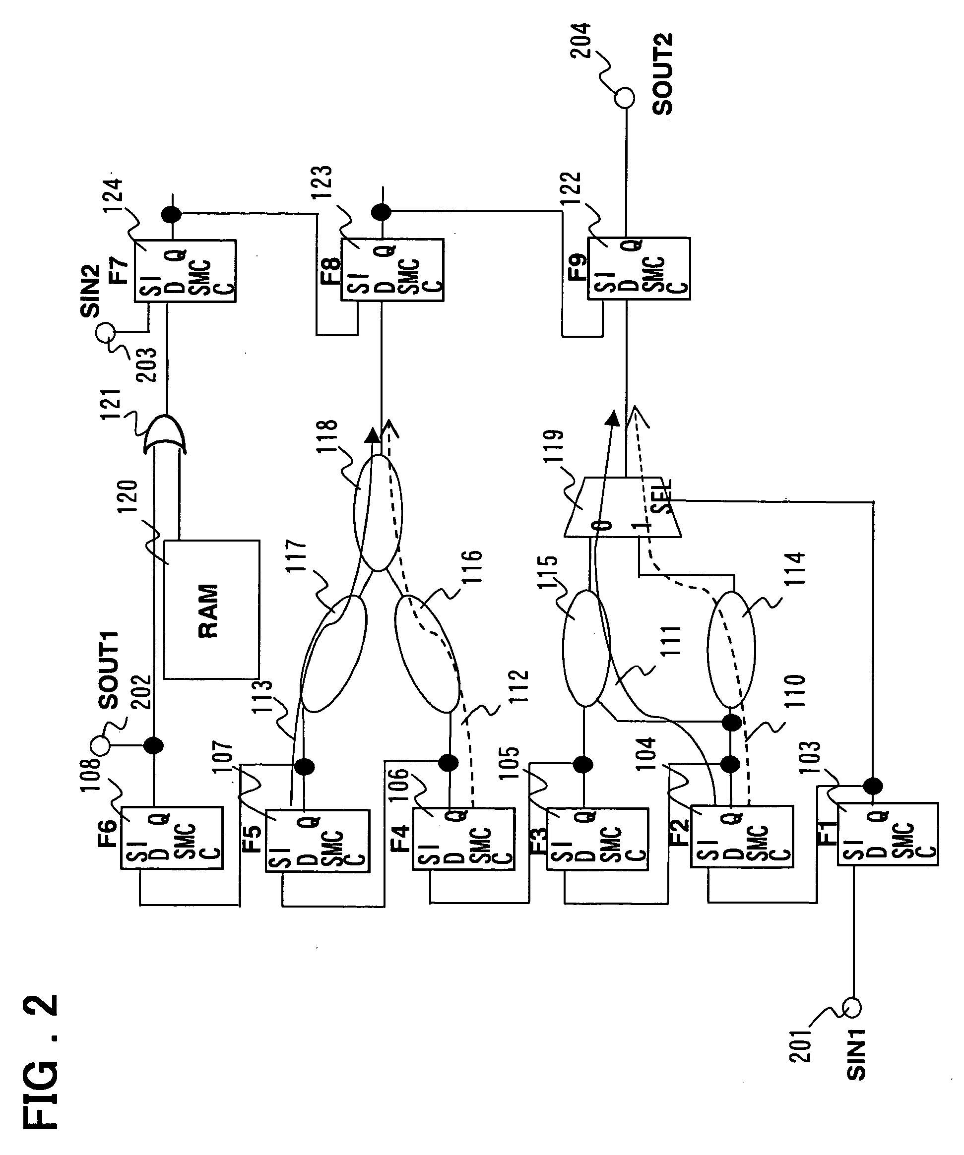 Semiconductor integrated circuit device and test method thereof