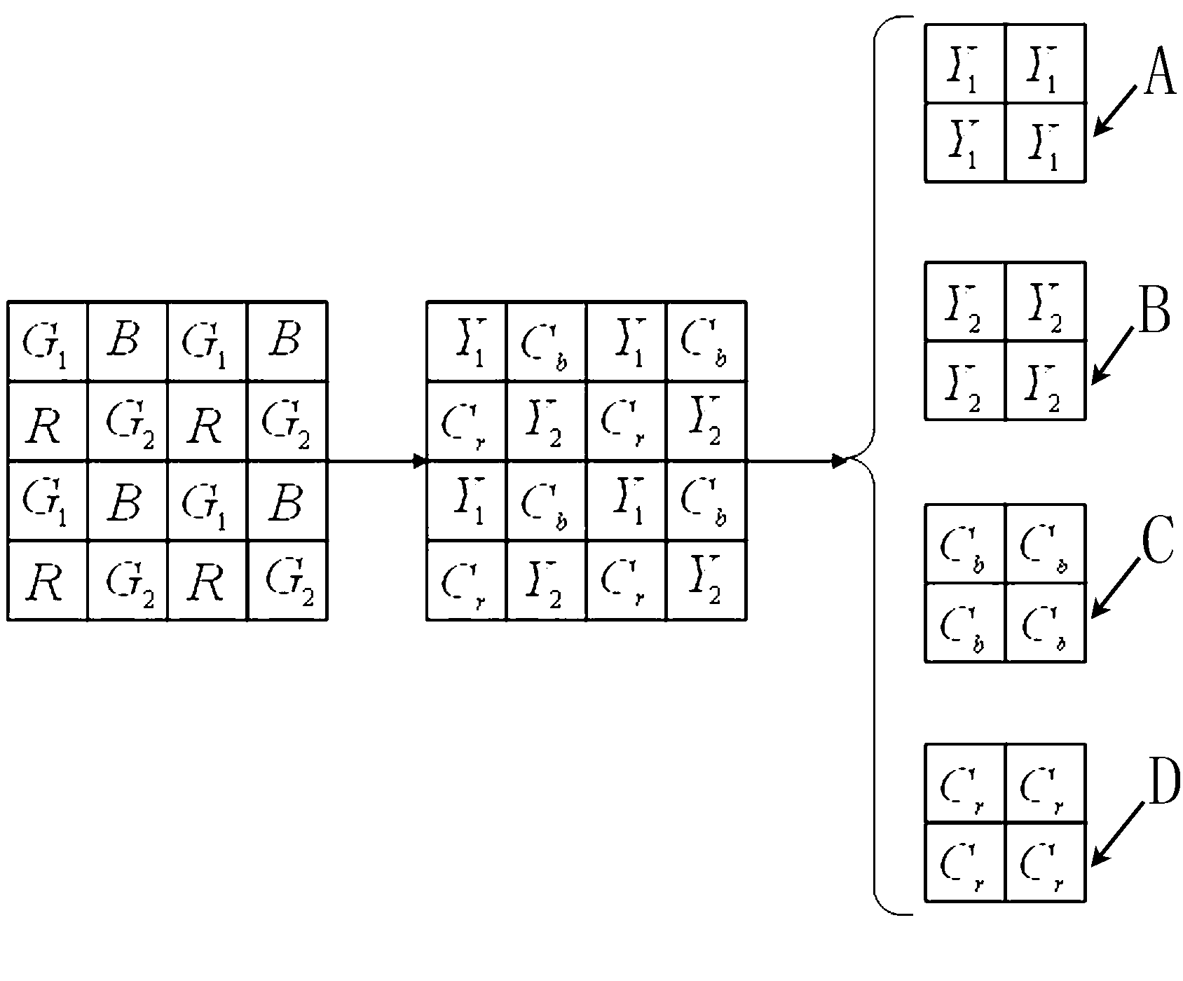 Bell template digital image coder and decoder (CODEC) method based on W-Z structure