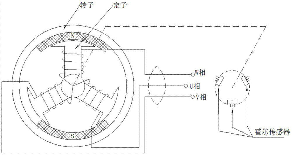 A high-precision optical spectrum analyzer grating positioning device and method