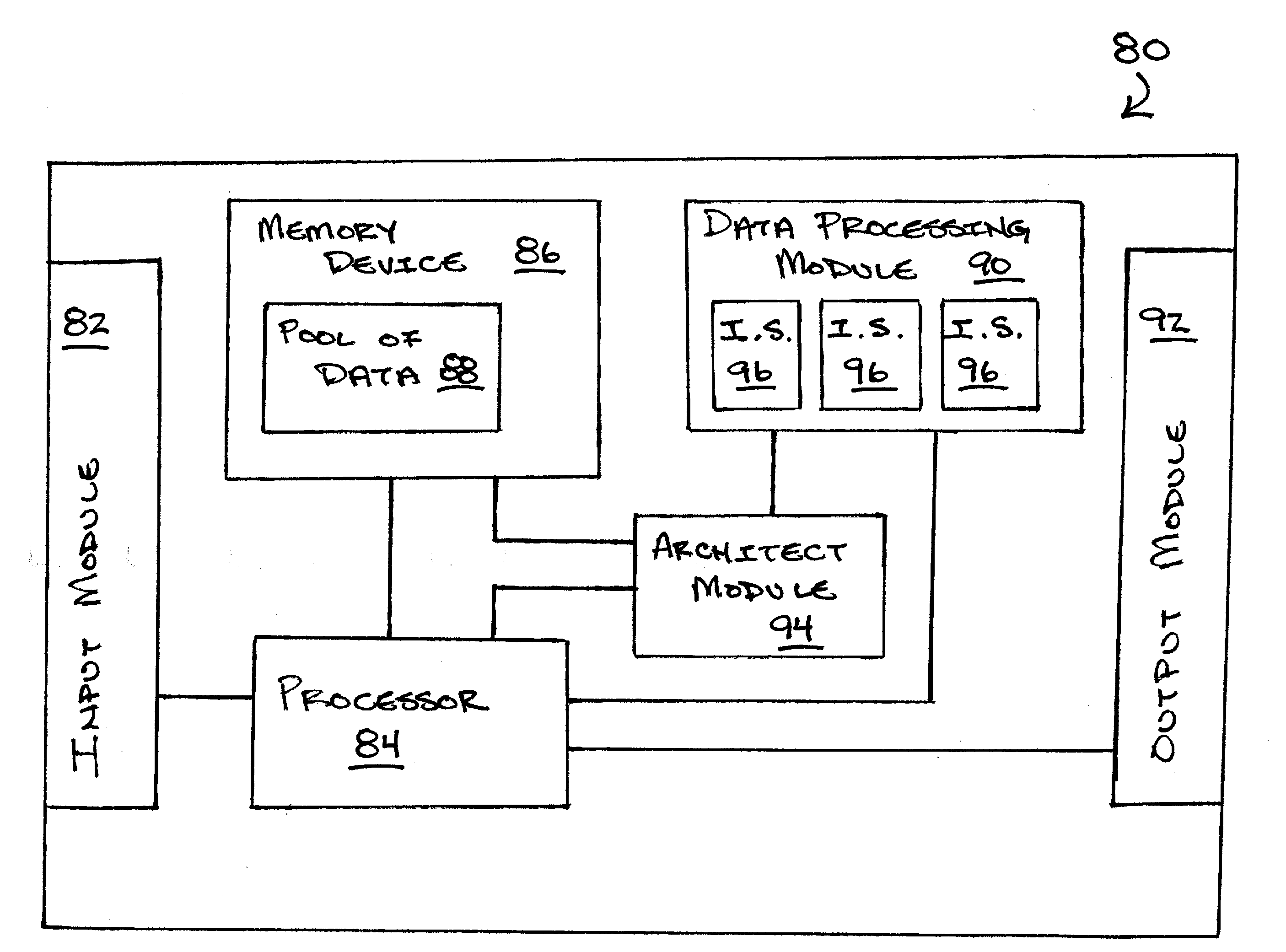 Stochastic Processing