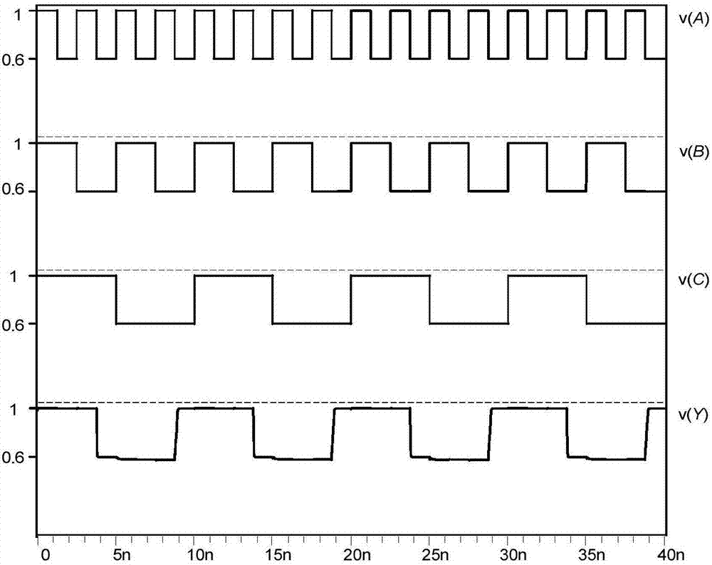 Current-mode RM NOR-XOR unit based on FinFET device