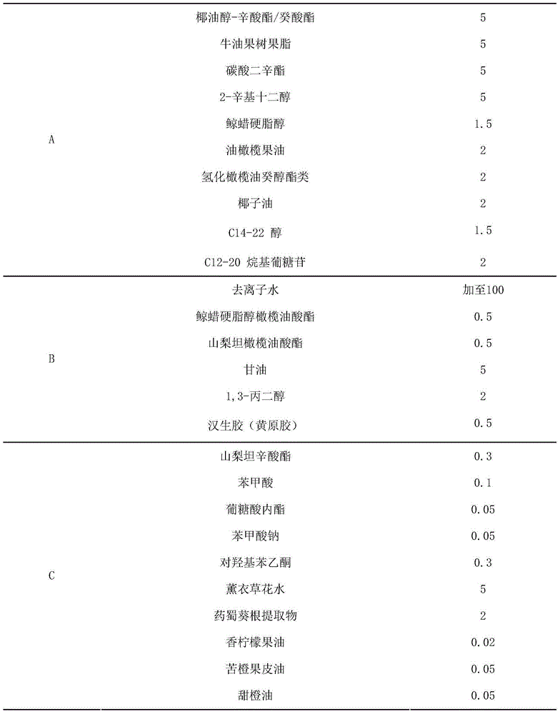 Organic moisturizing cream with long-acting moisturizing effect and preparation method thereof