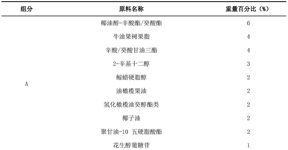 Organic moisturizing cream with long-acting moisturizing effect and preparation method thereof