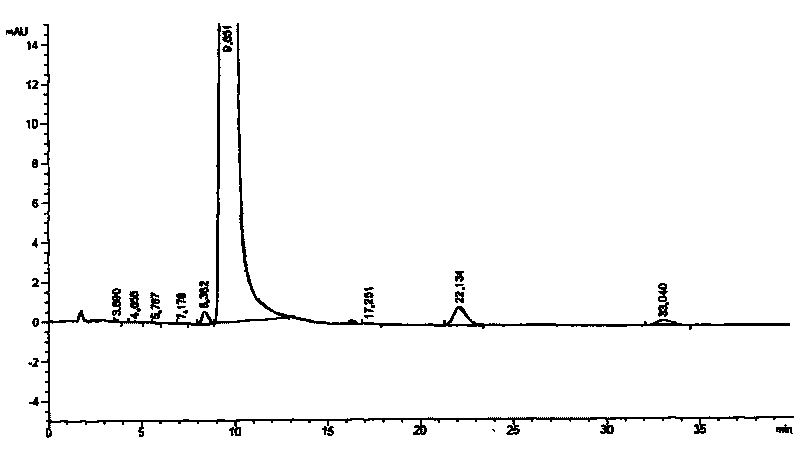 Method for synthesizing biochanin A